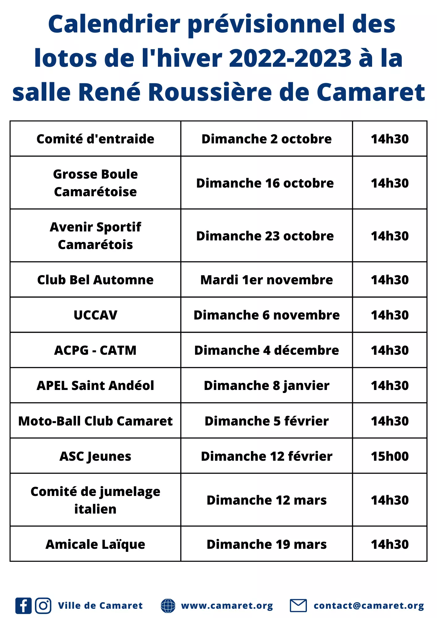 Calendrier prévisionnel des lotos de l'hiver 2022-2023 à la salle René Roussière de Camaret