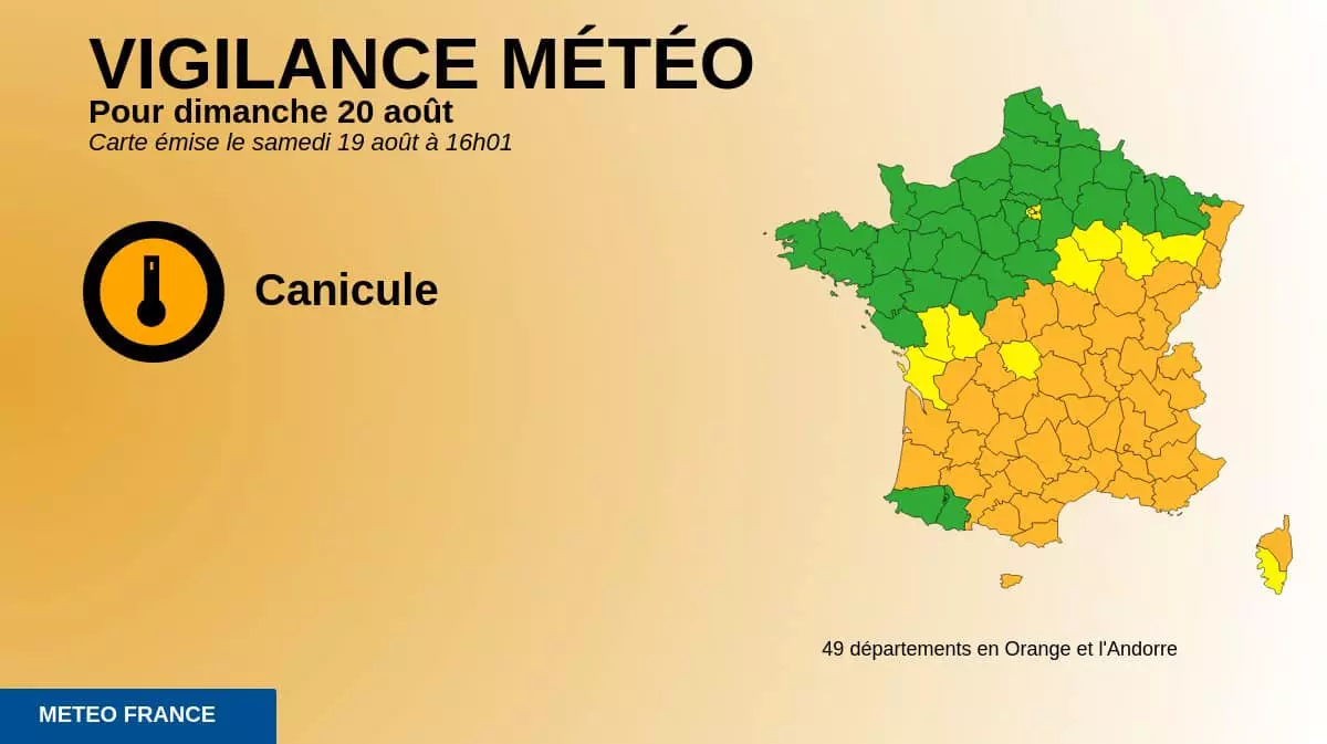 Alerte orange canicule !