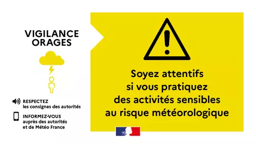 Alerte Météo ce lundi 13 mars 2023