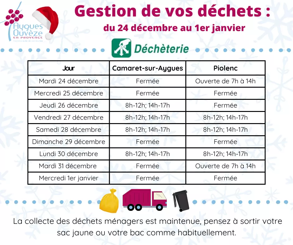 Gestion de vos déchets du 24 décembre au 1er janvier : information de la Communauté de communes Aygues Ouvèze en Provence