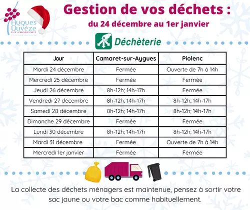 Gestion de vos déchets du 24 décembre au 1er janvier : information de la Communauté de communes Aygues Ouvèze en Provence