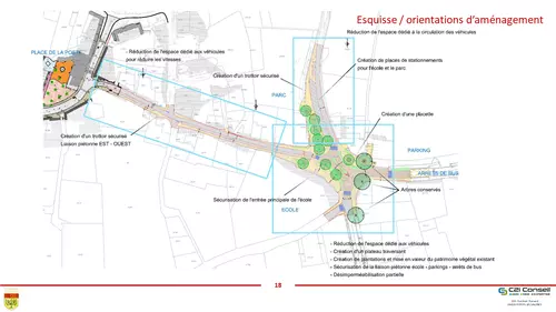 Présentation du projet de requalification de l'avenue du Mont Ventoux, du rond-point des Amandiers et du chemin Battu